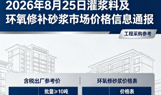 舒城2026年8月25日灌浆料及环氧修补砂浆市场价格信息通报